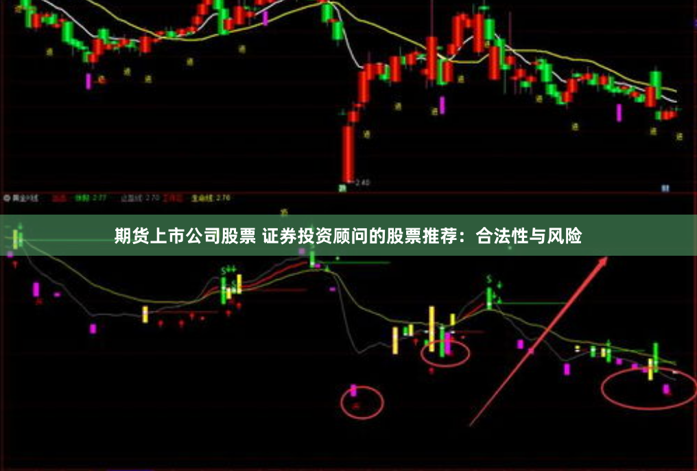 红太阳配资交易软件